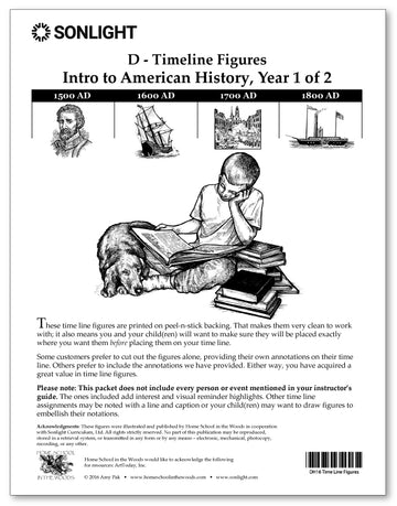 Timeline Figures D