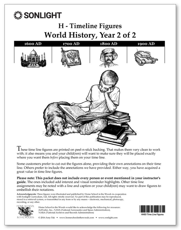 Timeline Figures H - World History Year 2