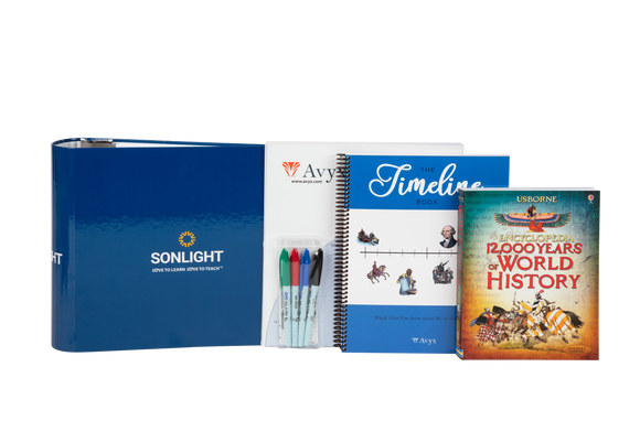 Required Resources Package for HBL H