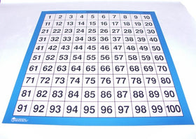Hundreds Chart
