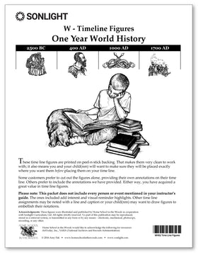 Sonlight Timeline Figures - W