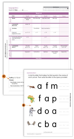 Sonlight's Language Arts Instructor's Guides