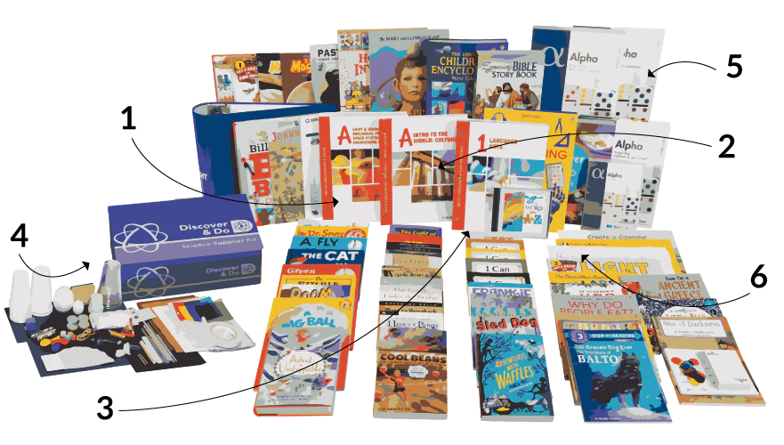 Sonlight curriculm