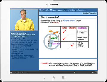 Thinkwell Economics Internet Course