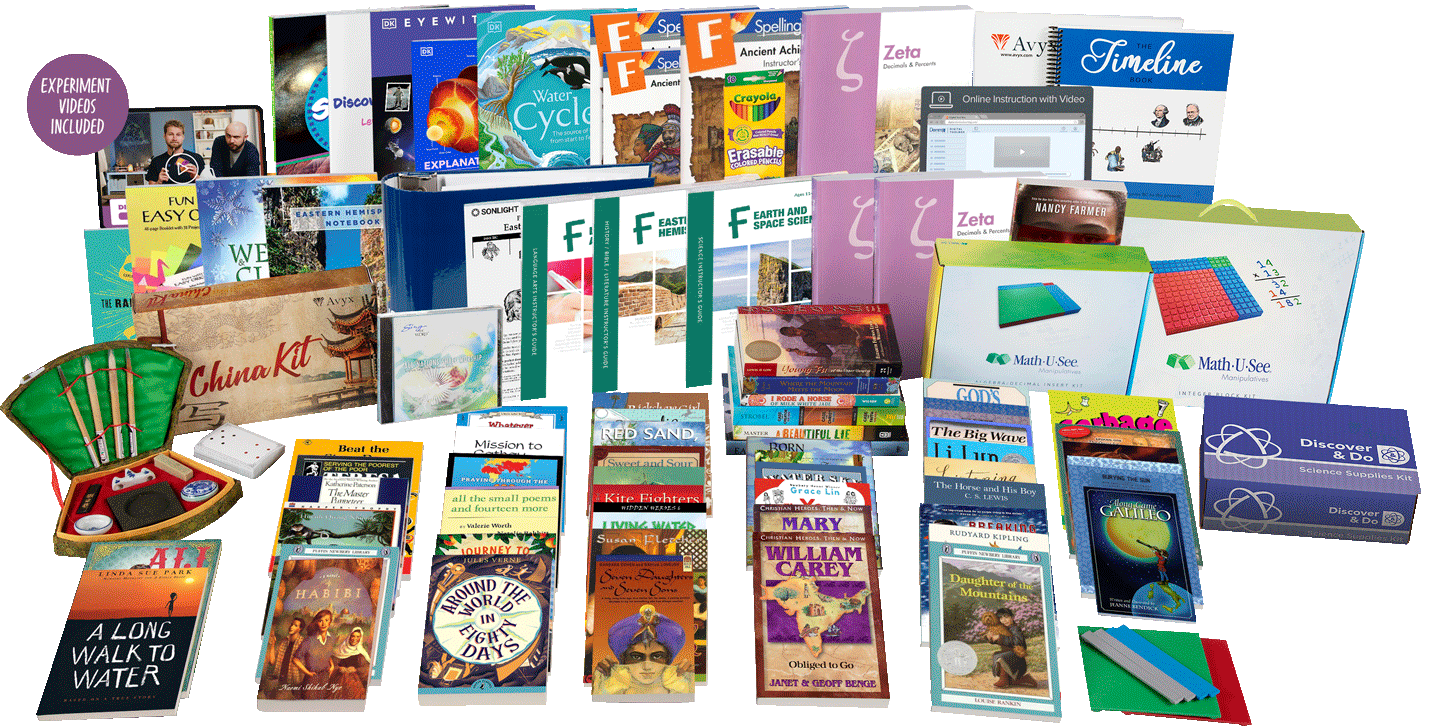 6th GradeAll-Subjects Package FAges: 11-14