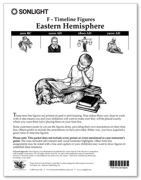 F - Timeline Figures