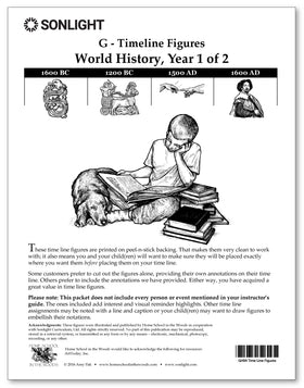 Timeline Figures G - World History Year 1
