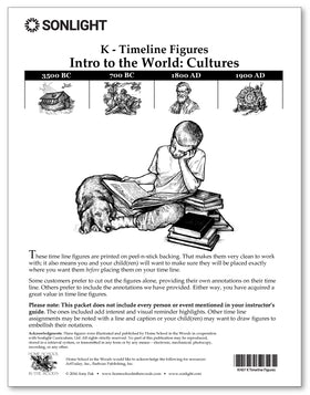 Timeline Figures K - Intro to the World: Cultures