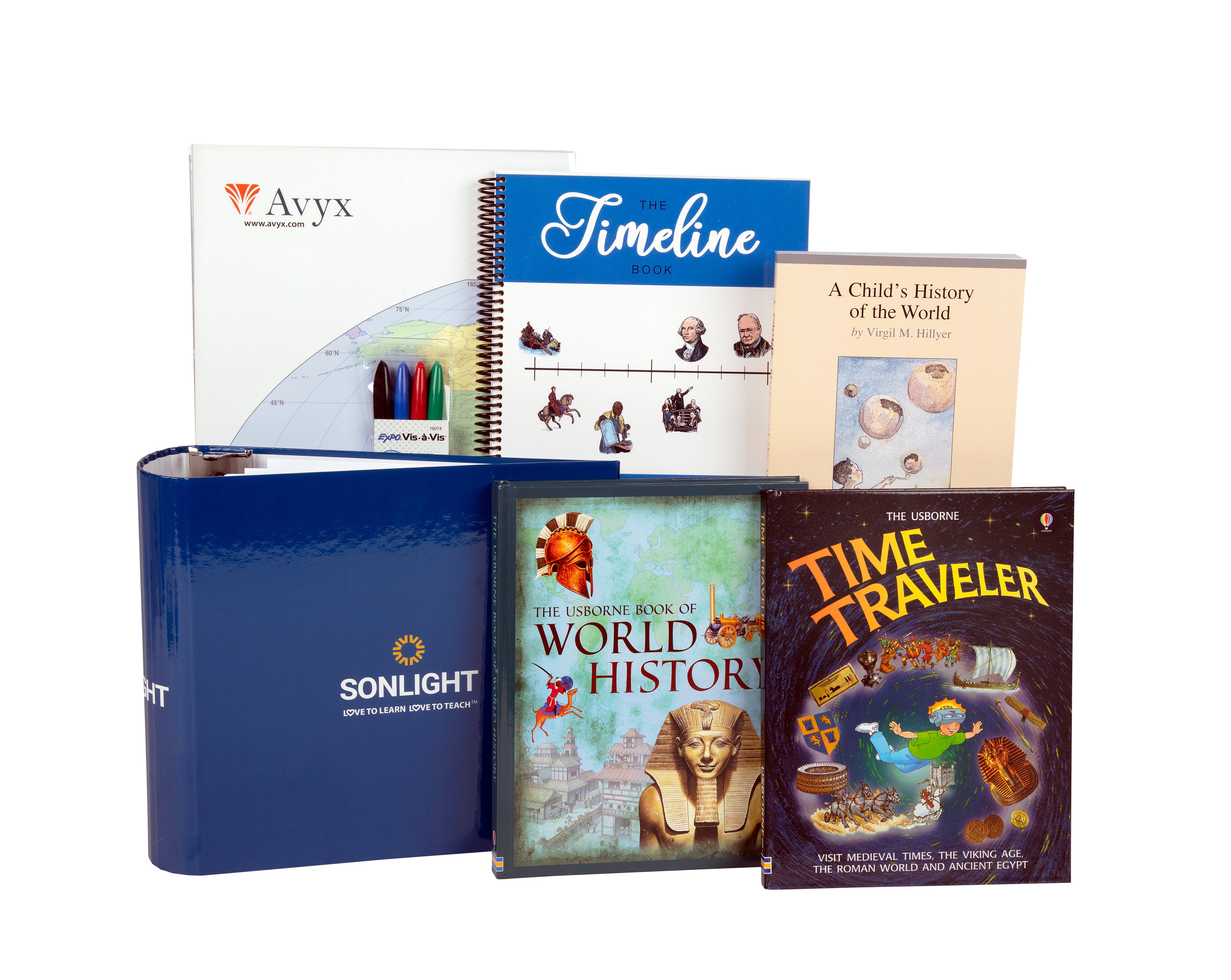 Required Resources Package