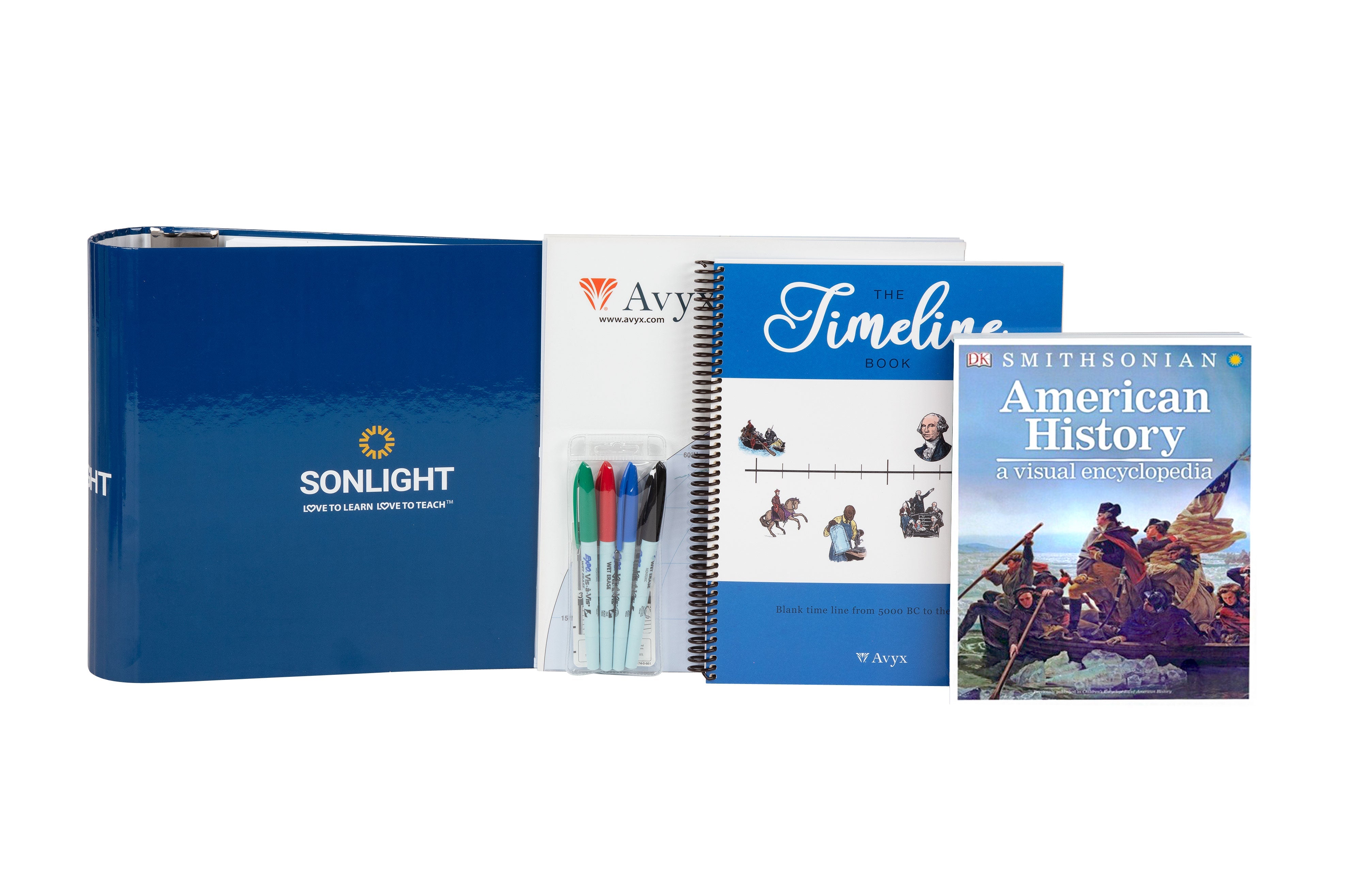 Required Resources Package for HBL E