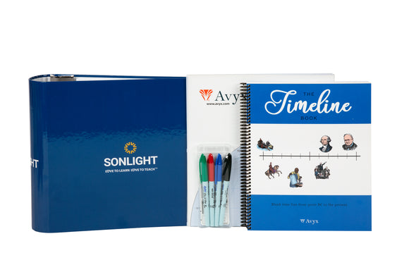 Required Resources Package