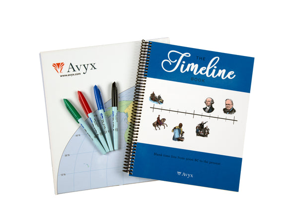 Required Resources Package