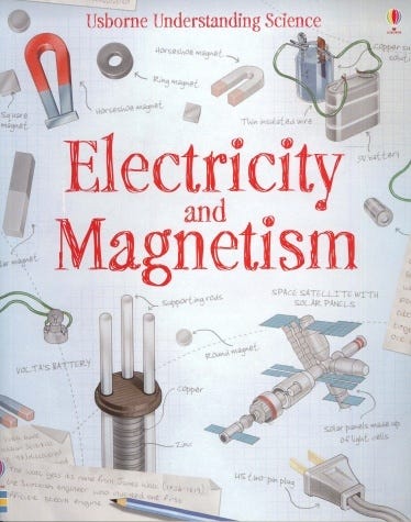 Electricity and Magnetism