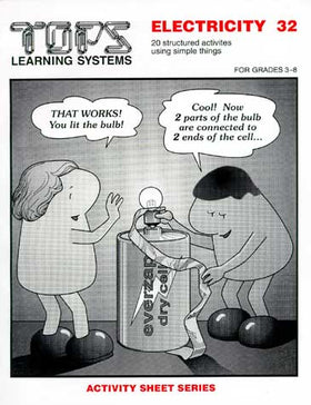 TOPS 32—Electricity (Clearance)