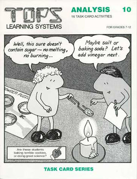 TOPS 10-Analysis (Clearance)