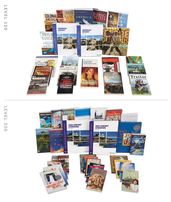 Customizable High School History / Bible / Literature Program