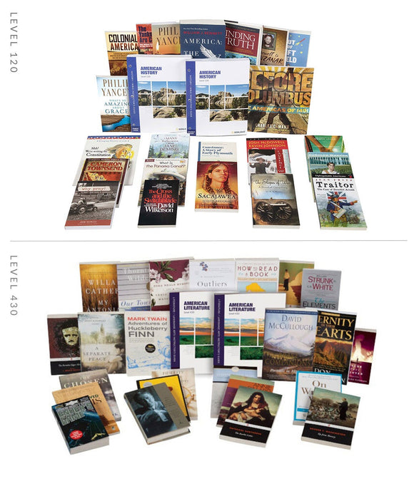 Customizable High School History / Bible / Literature Program