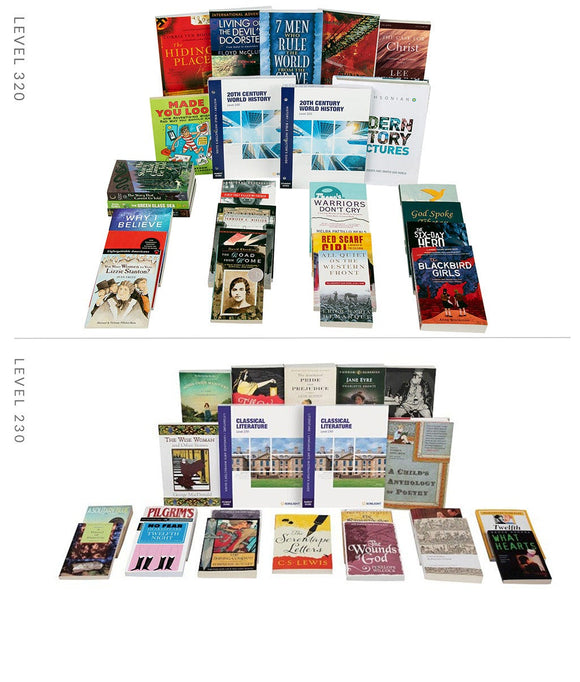 Customizable High School History / Bible / Literature Program