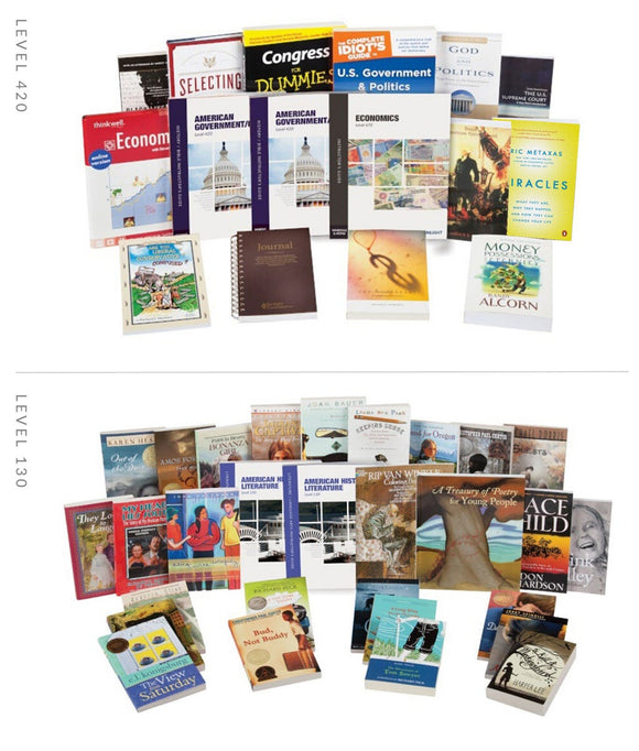 Customizable High School History / Bible / Literature Program