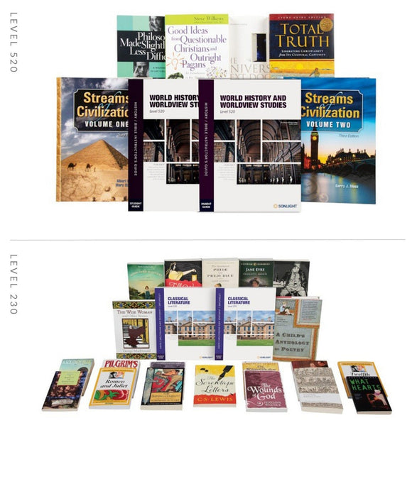 Customizable High School History / Bible / Literature Program