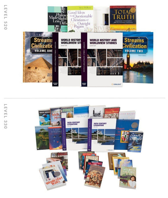 Customizable High School History / Bible / Literature Program