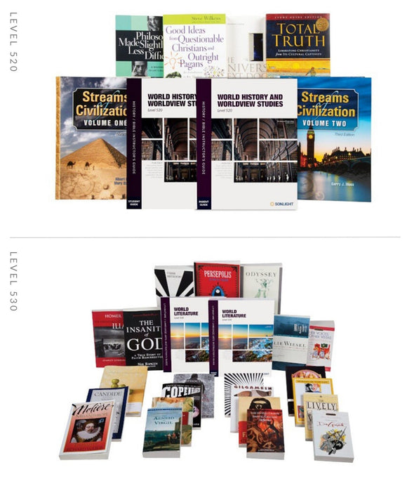 Customizable High School History / Bible / Literature Program