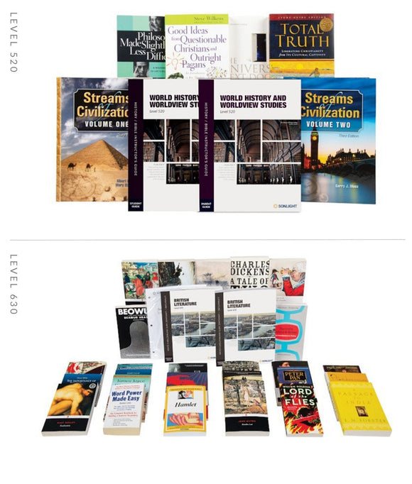 Customizable High School History / Bible / Literature Program