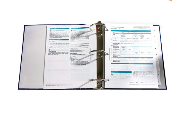 Instructor's Guides (IGs) Preassembly
