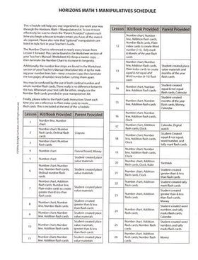 Horizons Math 1-3 Manipulatives Schedule