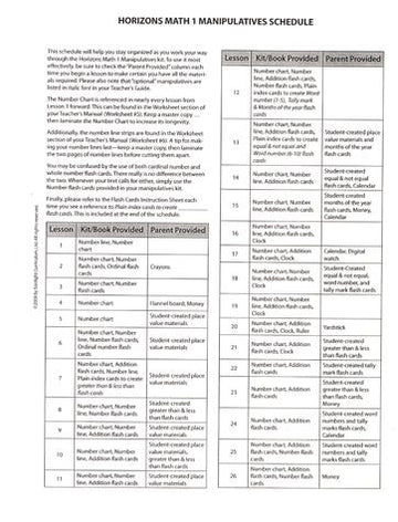 Horizons Math 1-3 Manipulatives Schedule