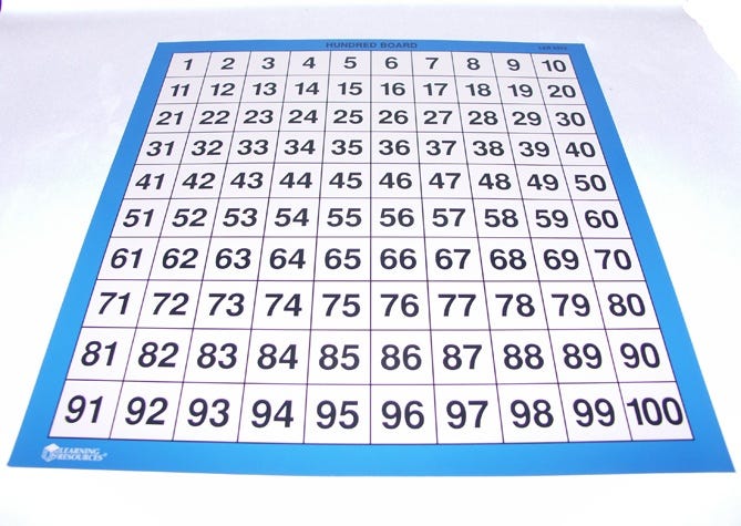 Hundreds Chart