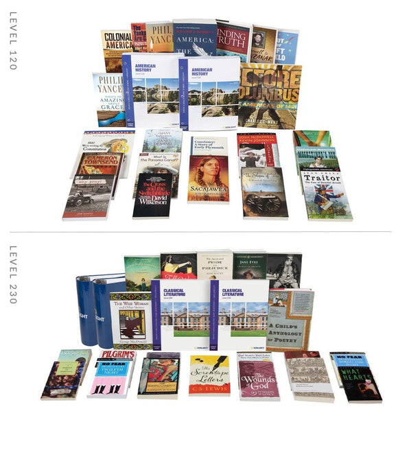 Customizable High School History / Bible / Literature Program