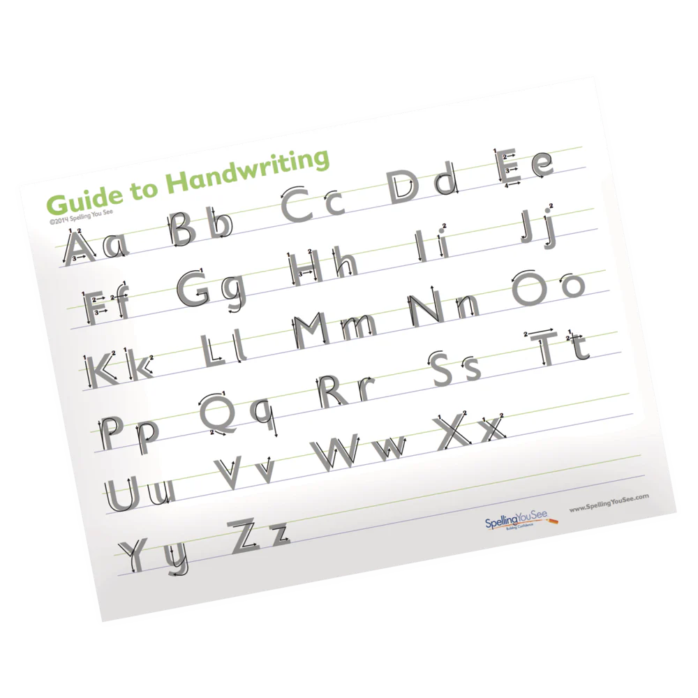 Guide to Handwriting