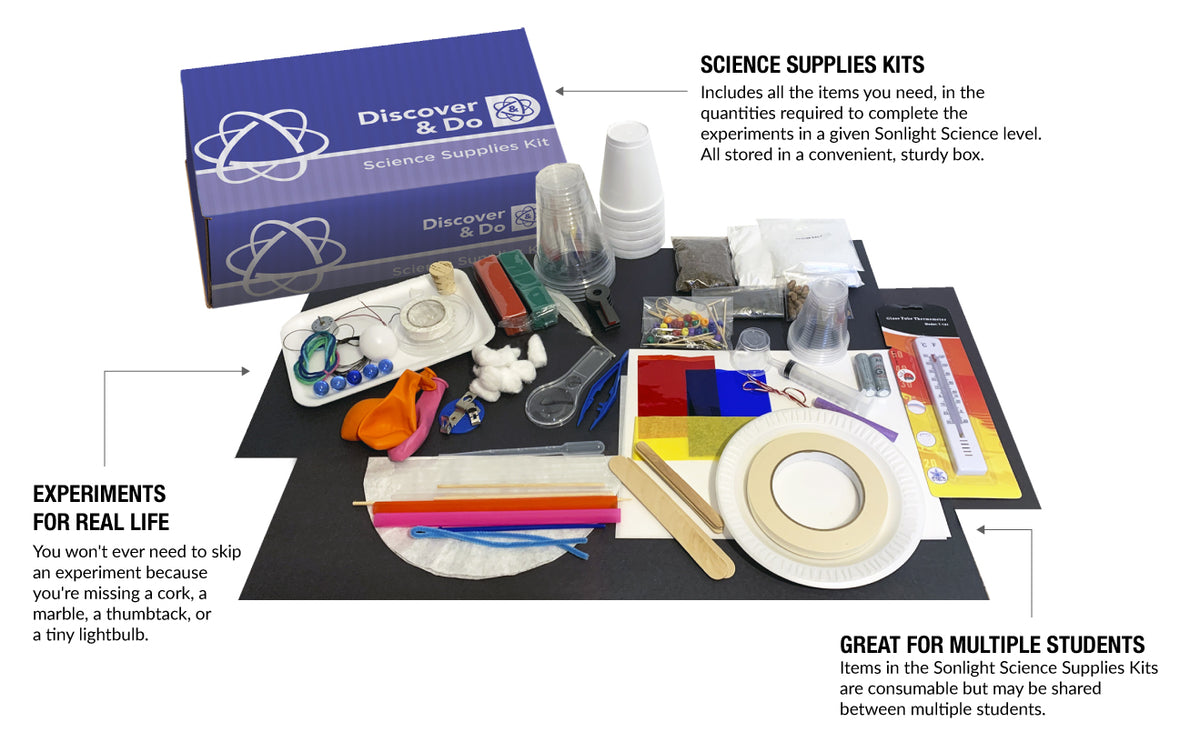 Most of the experiments in Sonlight’s Science Programs can be done with common household items, but to minimize prep time, we’ve created a supply kit that includes many of the supplies, templates and worksheets you need to conduct each experiment. The supply kits include those things you probably don’t have lying around the house—everything from marbles and magnets to seeds, straws, powerful magnets and more. Minimal prep time!Discover all available Discover & Do: Science Supplies Kits.Discover & Do: Science Supplies Kits are included in all Sonlight science programs.