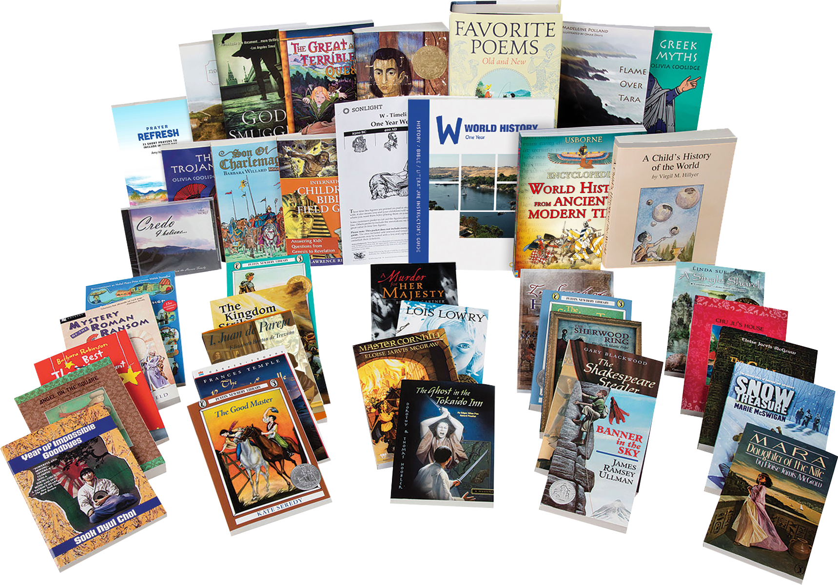 World History, One Year Condensed