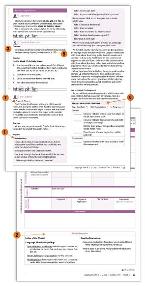 Sonlight's Language Arts Instructor's Guides