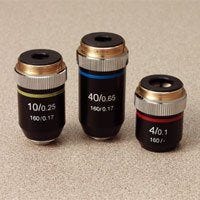 Sonlight Microscope Objective Lenses