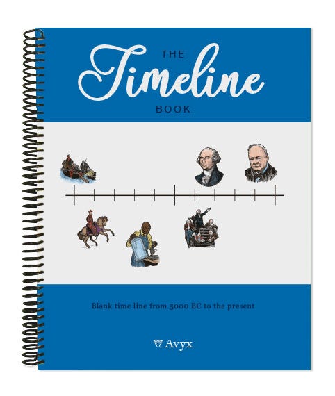 Sonlight Timeline Book