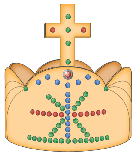 Free Hands-on Project Tutorial from Sonlight - Imperial Crown of the Holy Roman Empire 