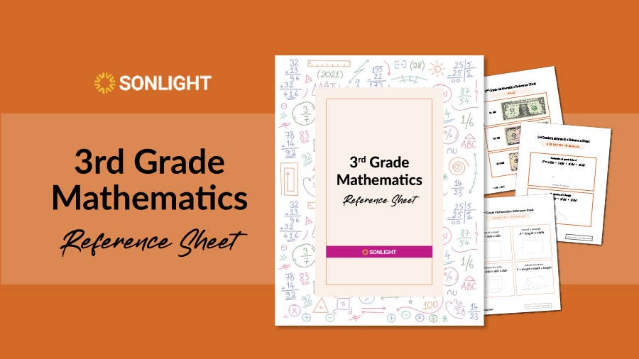Third Grade Math Formulas/Charts