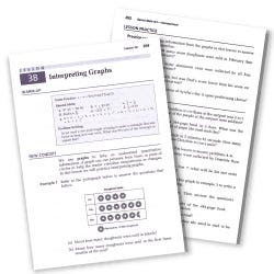 Saxon worksheet with practice adding, subtracting, multiplying and dividing fractions