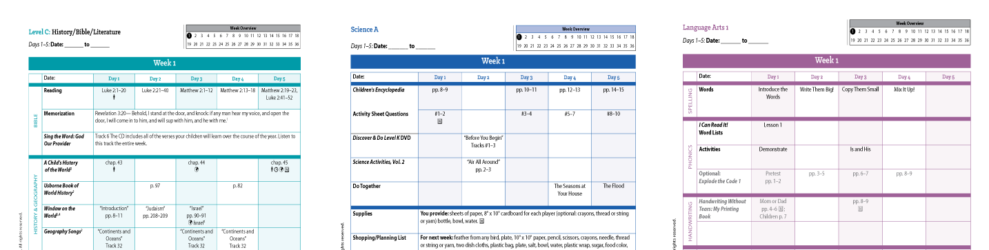 Download FREE Sonlight Instructor's Guide Samples